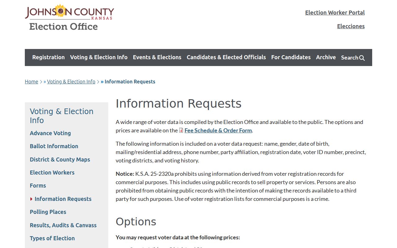 Johnson County voter district data request options for Lenexa block research